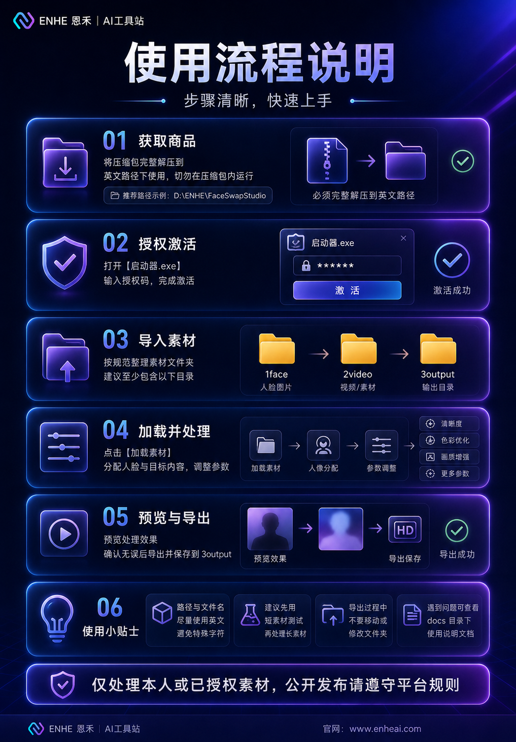 FaceSwap Studio 中文整合版｜AI 人脸替换工具 商品图 4