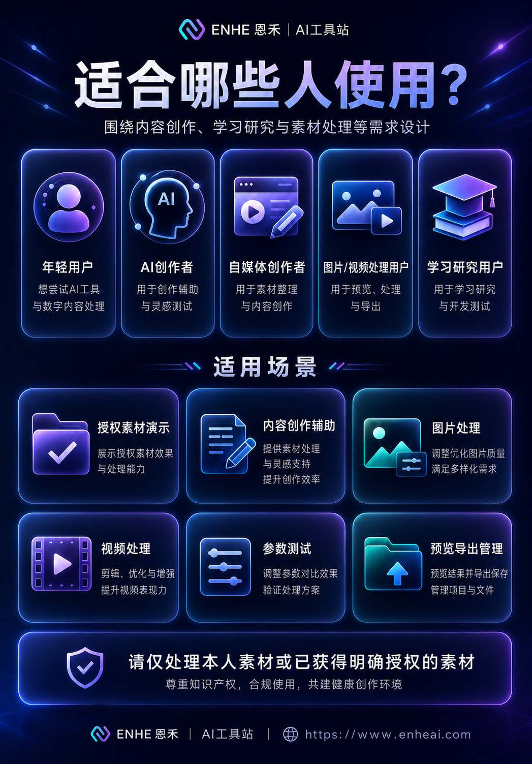 FaceSwap Studio 中文整合版｜AI 人脸替换工具 商品图 5