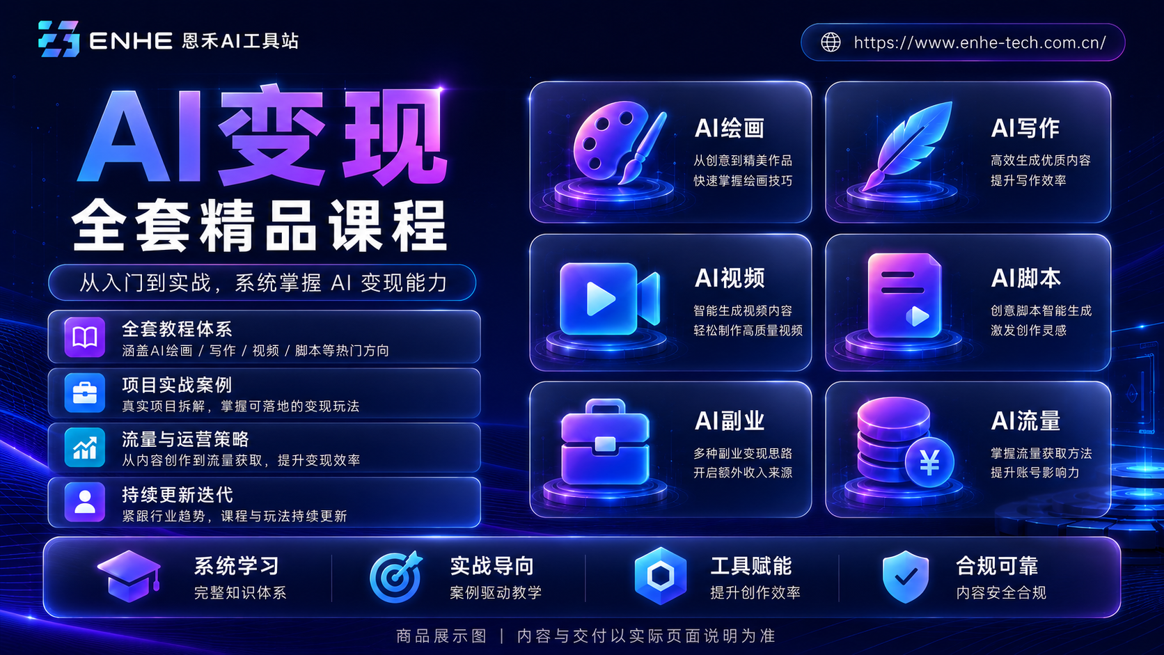 最新 AI 变现教程 | AI副业项目实操技能