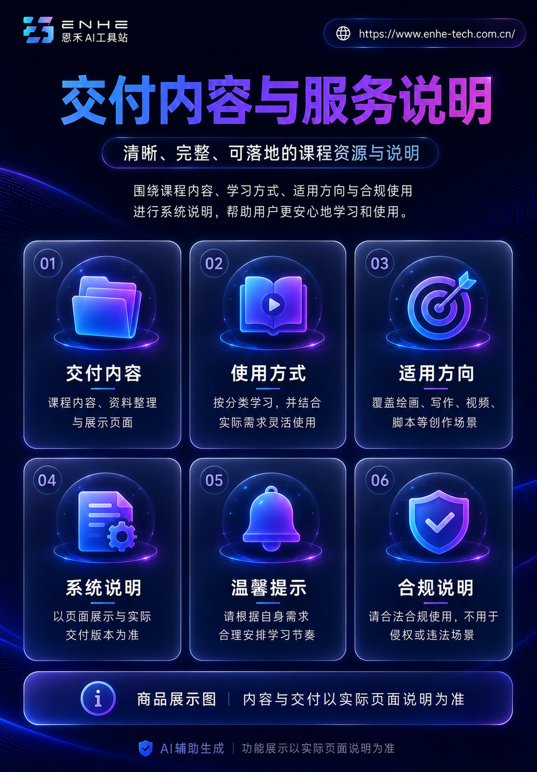 最新 AI 变现教程 | AI副业项目实操技能 商品图 5