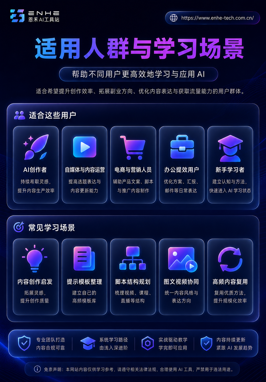 最新 AI 变现教程 | AI副业项目实操技能 商品图 2