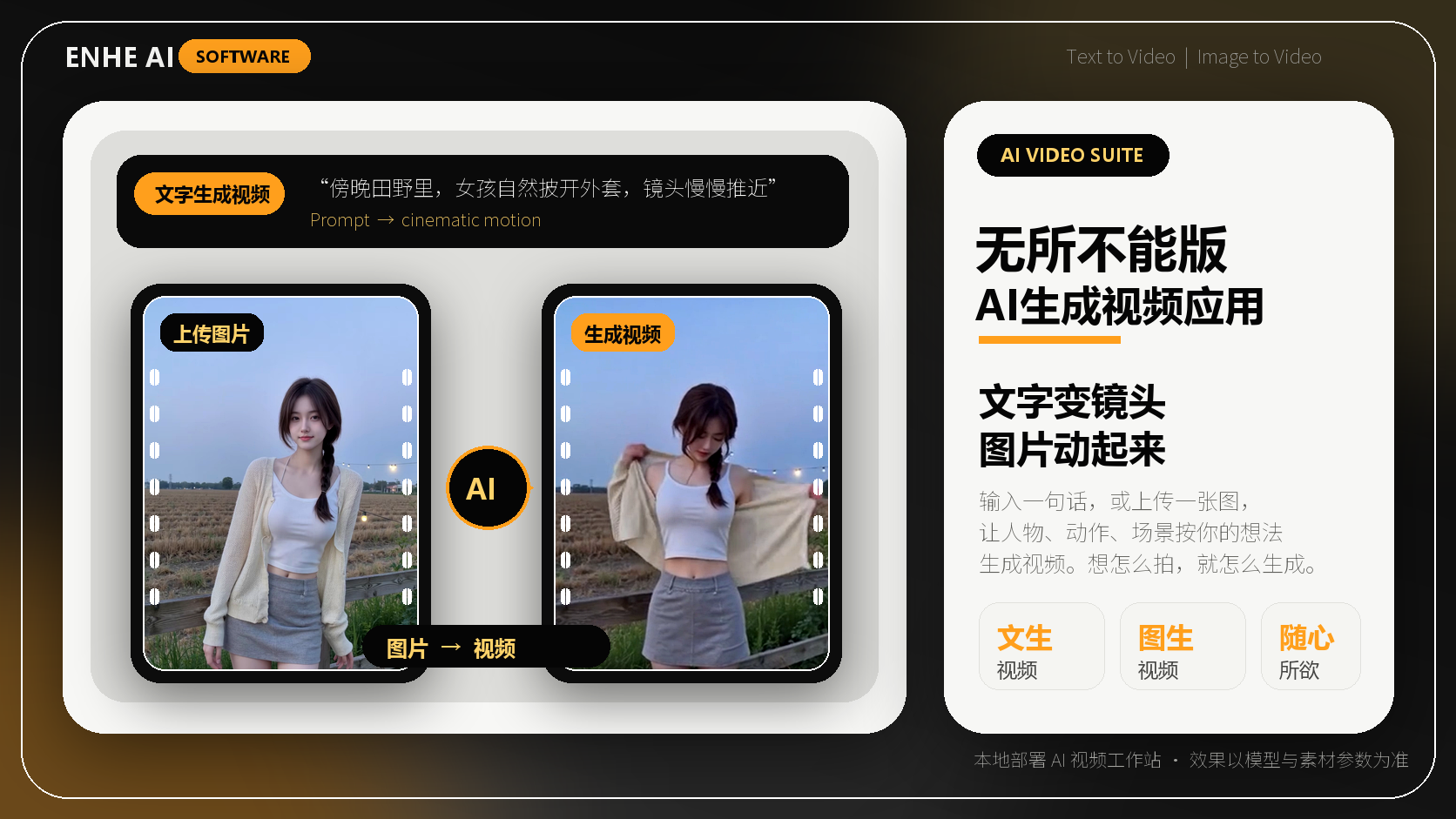 无所不能版 | AI生成视频应用