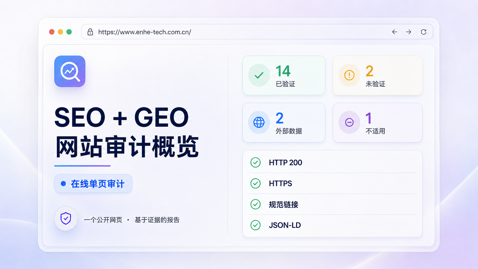 独立站 SEO + GEO 网站审计 Skill|基于证据的 AI 搜索可见性分析 商品图 1